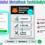 Chainlist MetaMask TechEduByte