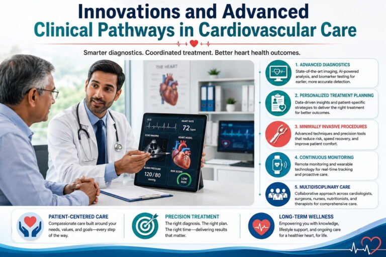 Clinical Pathways in Cardiovascular Care